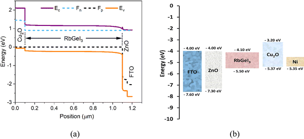 image file: d5ma01427a-f2.tif