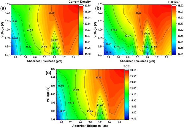 image file: d5ma01437a-f7.tif