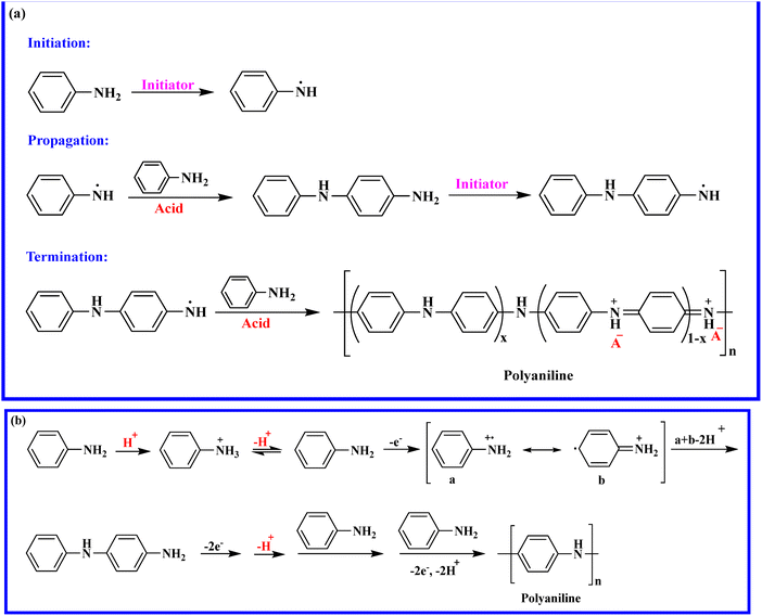 image file: d5ma01462j-s2.tif