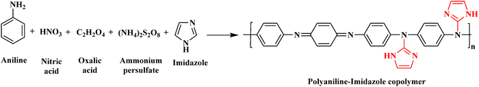 image file: d5ma01462j-s3.tif