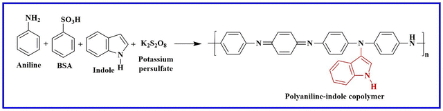 image file: d5ma01462j-s7.tif
