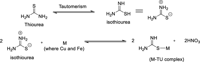 image file: d5ma01466b-s1.tif