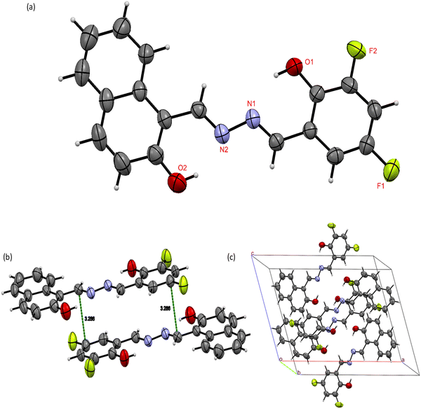 image file: d5ma01475a-f1.tif