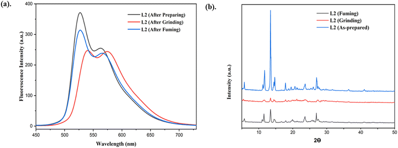 image file: d5ma01475a-f6.tif