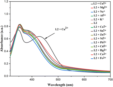 image file: d5ma01475a-f9.tif