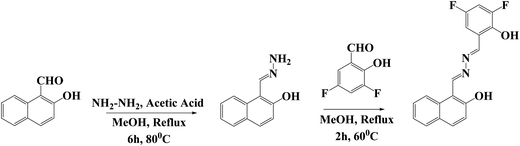image file: d5ma01475a-s1.tif