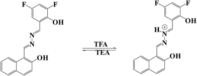 image file: d5ma01475a-s2.tif