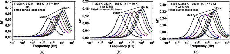 image file: d5ma01481f-f10.tif