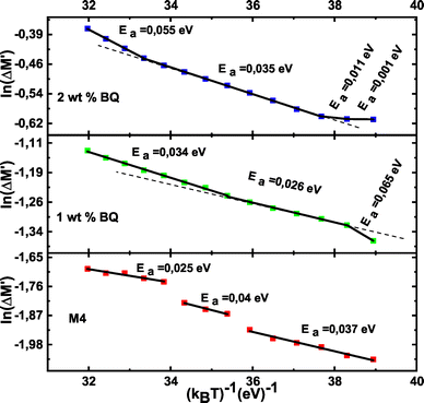 image file: d5ma01481f-f12.tif