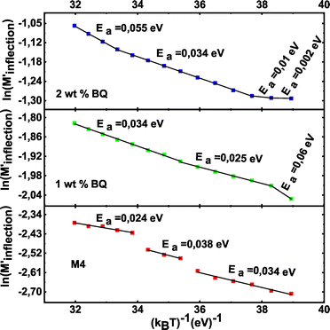 image file: d5ma01481f-f13.tif