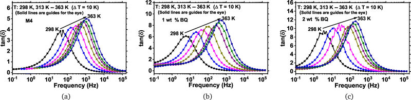 image file: d5ma01481f-f16.tif