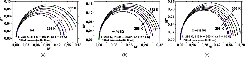 image file: d5ma01481f-f17.tif