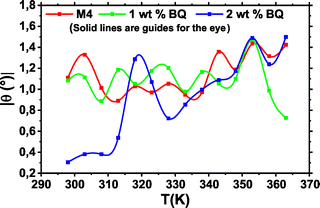 image file: d5ma01481f-f18.tif