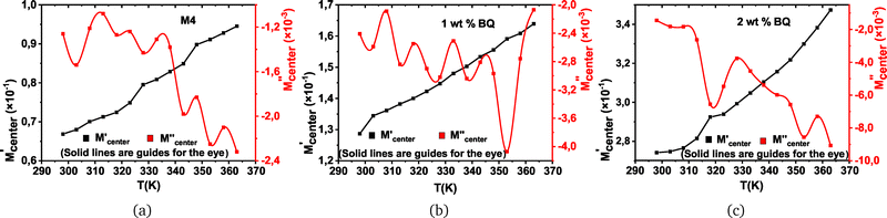 image file: d5ma01481f-f19.tif