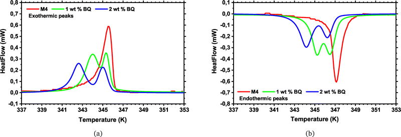 image file: d5ma01481f-f2.tif