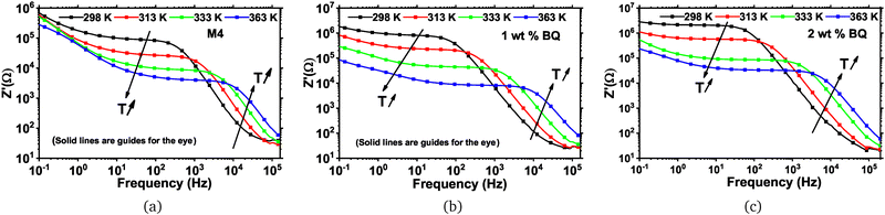 image file: d5ma01481f-f6.tif