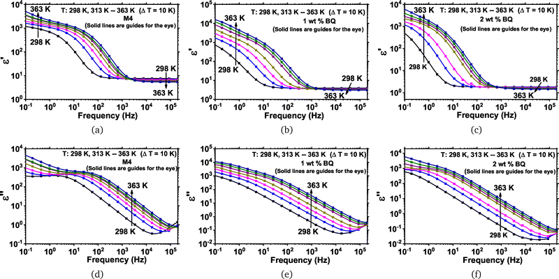 image file: d5ma01481f-f7.tif