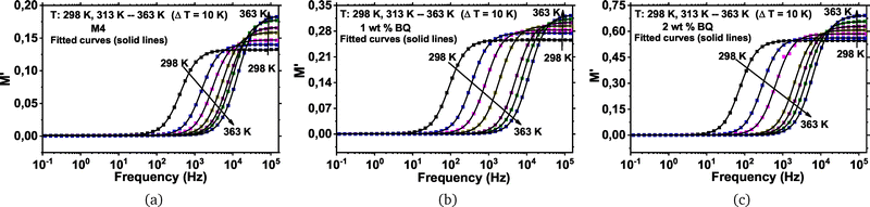 image file: d5ma01481f-f8.tif