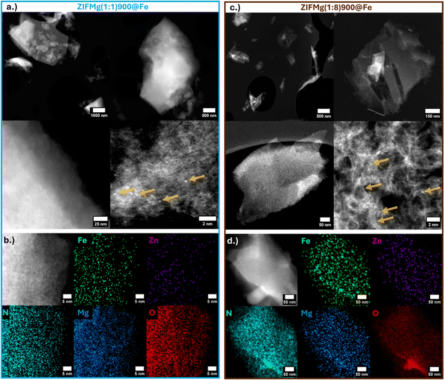 image file: d5ma01488c-f3.tif