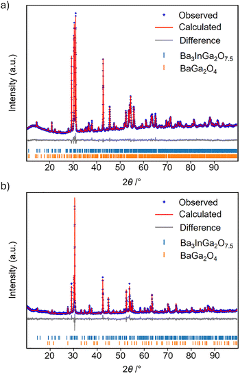 image file: d5ma01495f-f2.tif