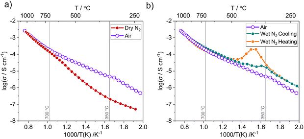 image file: d5ma01495f-f4.tif