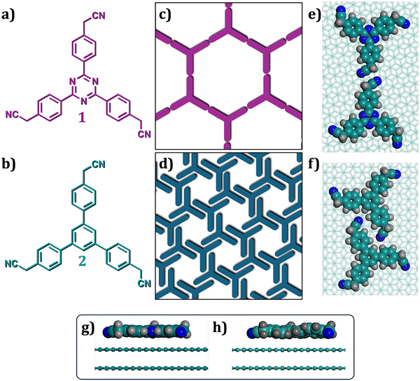 image file: d6ma00099a-s2.tif