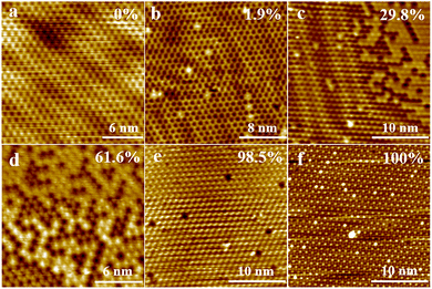 image file: d6ma00100a-f3.tif