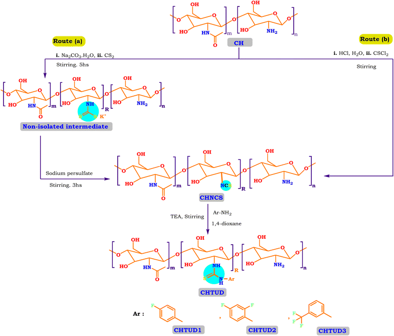 image file: d6ma00145a-s1.tif