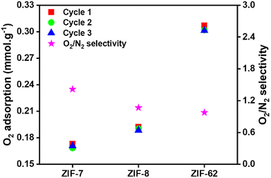 image file: d6ma00271d-f2.tif