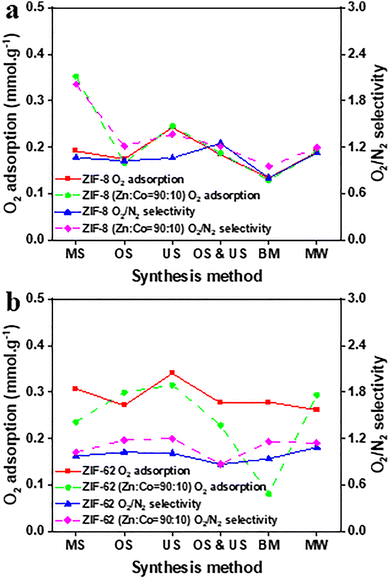 image file: d6ma00271d-f4.tif