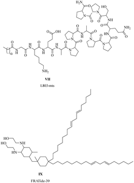 image file: d5md00211g-u2.tif