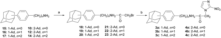 image file: d5md00527b-s3.tif