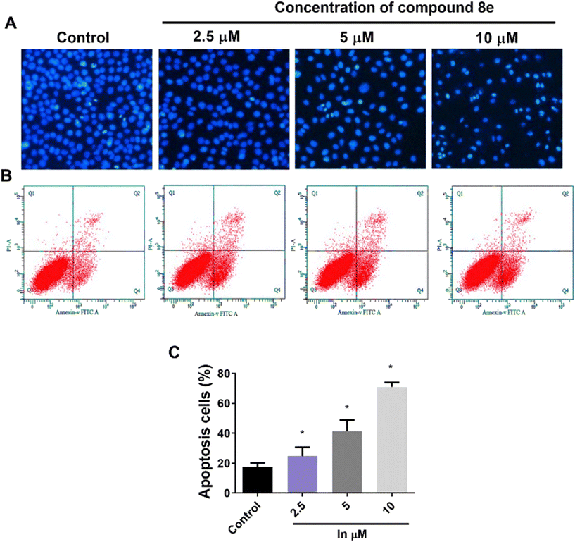 image file: d5md00554j-f4.tif