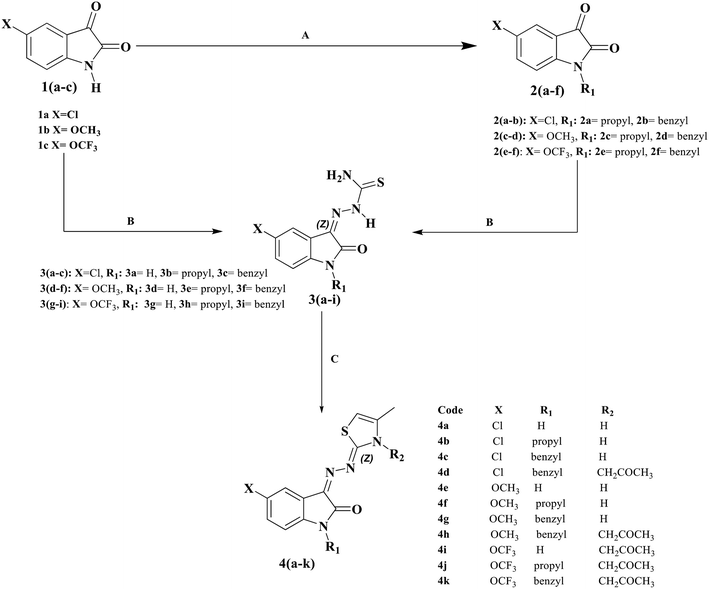 image file: d5md00628g-s1.tif