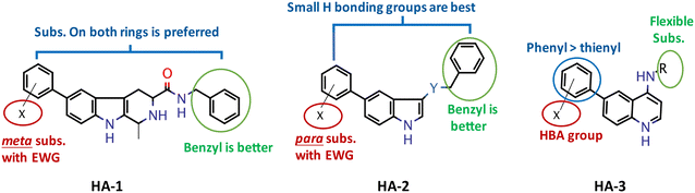 image file: d5md00641d-f6.tif