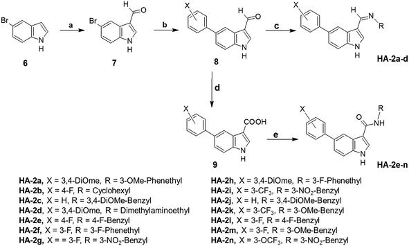 image file: d5md00641d-s2.tif