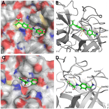 image file: d5md00680e-f3.tif