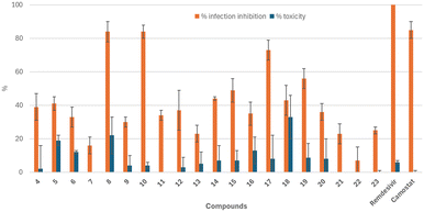 image file: d5md00680e-f4.tif