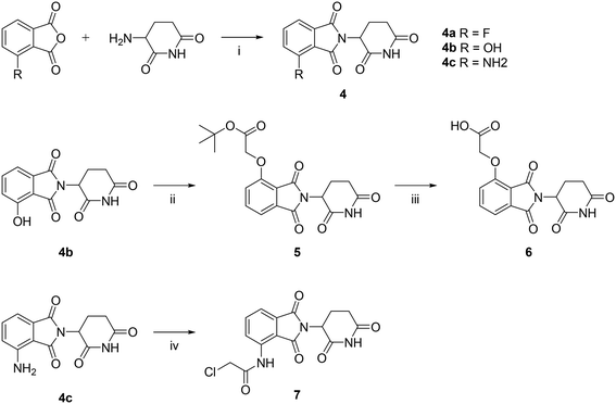 image file: d5md00726g-s2.tif