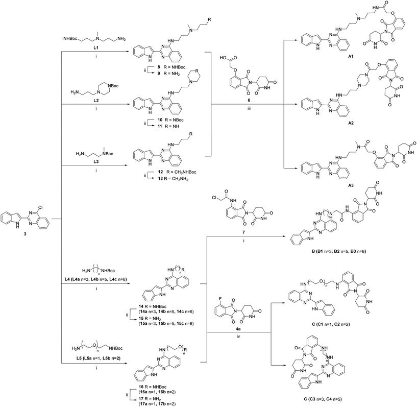 image file: d5md00726g-s3.tif