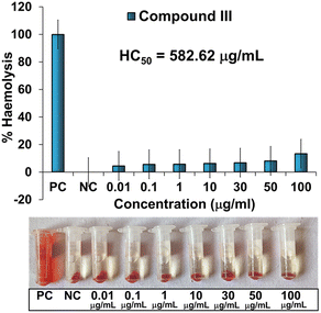 image file: d5md00728c-f8.tif