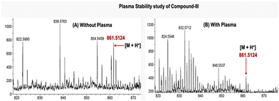 image file: d5md00728c-f9.tif
