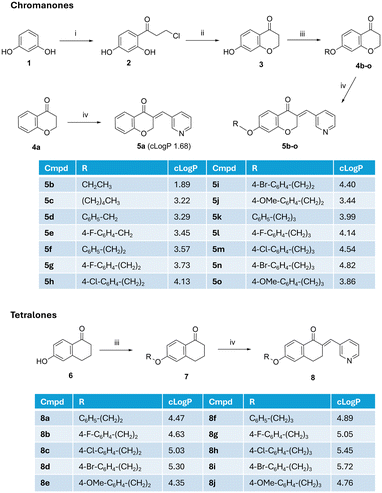 image file: d5md00738k-s1.tif