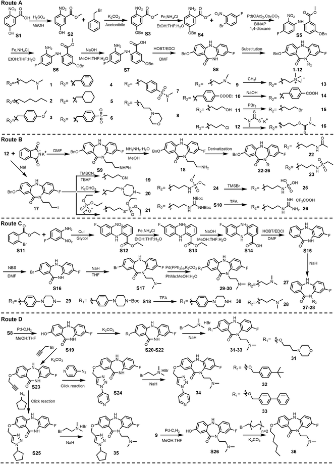 image file: d5md00759c-s1.tif