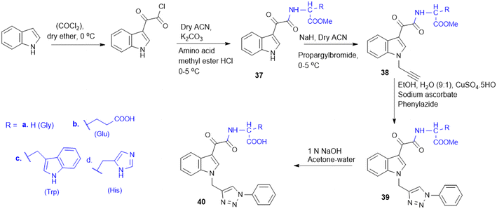 image file: d5md00760g-s10.tif