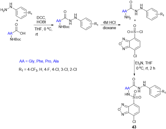 image file: d5md00760g-s13.tif