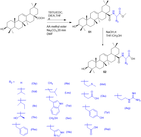 image file: d5md00760g-s19.tif