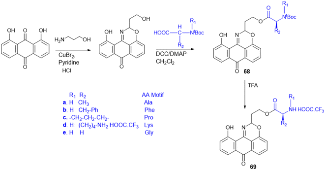 image file: d5md00760g-s27.tif