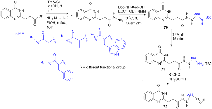 image file: d5md00760g-s28.tif