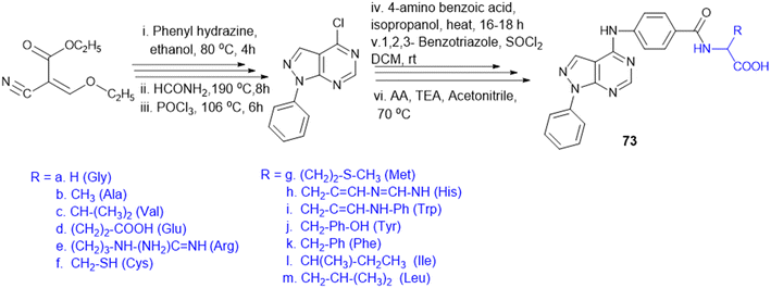 image file: d5md00760g-s29.tif